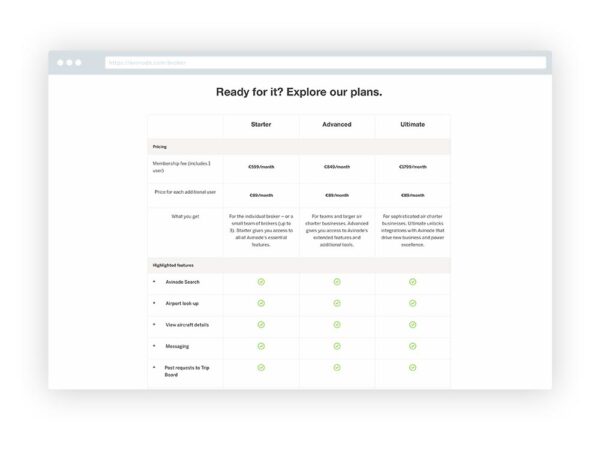 Image of a price table for Avinode APIs